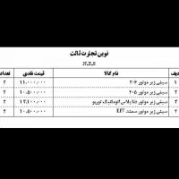 سینی زیرموتور ساسکوپارت|قطعات یدکی و لوازم جانبی|تهران, بهارستان|دیوار