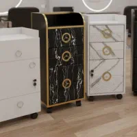 تجهیزات آرایشگاهی زنانه و مردانه در ارومیه|آرایشگاه و سالنهای زیبایی|ارومیه, |دیوار