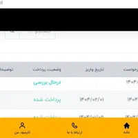 کسب درآمد کلیکی آگهی رایگان|استخدام رایانه و فناوری اطلاعات|اصفهان, آزادگان|دیوار