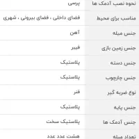فوتبال دستی|ورزش‌های توپی|اهواز, رسالت|دیوار