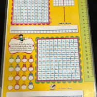 ماشین حساب کاربرگ‌پایه دوم هفتم مدادرنگی گونیا|اسباب‌‌بازی|نیشابور, شهید بهشتی|دیوار