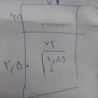 سینک آشپز خانه و کابینت زیر سینک درب آلومینیمی