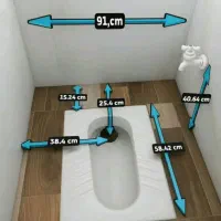 لوله کشی ساختمان،گرمایش از کف ،مدت محدود|خدمات پیشه و مهارت|تاکستان, |دیوار