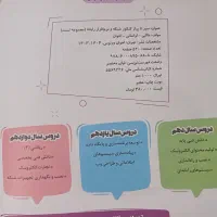 کتاب تست کنکوری رشته کامپیوتر فنی حرفه ای|کتاب و مجله آموزشی|تهران, بهداشت|دیوار