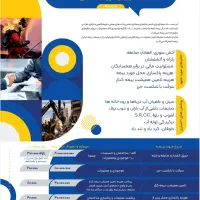 نماینده رسمی بیمه ایران|خدمات مالی، حسابداری، بیمه|رشت, سعدی (تختی)|دیوار