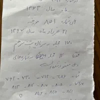 مجلات دنیا ورزش|مجلات|مشهد, کوثر|دیوار