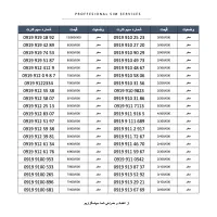سیمکارت 0919 کدینگ رند ۹۱۹/۰۹۱۹/919
