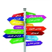 مربی پداگوژی دوره جامع تبدیل شدن به معلم تاثیرگذار|خدمات آموزشی|تبریز, |دیوار