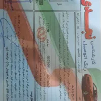 206 مدل ۸۸|خودرو سواری و وانت|رشت, حافظ آباد|دیوار