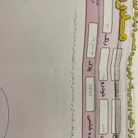 تیبا 2 مدل 99|خودرو سواری و وانت|اصفهان, شهرک کاوه|دیوار