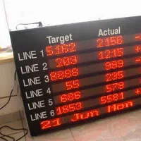 ا تابلو های تبلیغاتی مدرن|خدمات پیشه و مهارت|گرگان, |دیوار