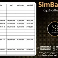 09126134003|سیمکارت|بابل, |دیوار
