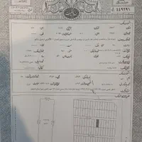 فروش زمین ۴۸۰ متری در شهرک هشت بهشت