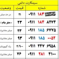 0911.184.8274 سیمکارت اعتباری و دایمی