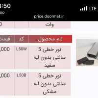 پروفیل ۵ سانت بدون لبه سفید|ریسه و چراغ تزئینی|تهران, سعادت‌آباد|دیوار