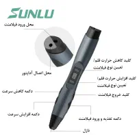 قلم سه بعدی سانلو مدل SL-300A|لوازم التحریر|لاهیجان, خالو باغ|دیوار