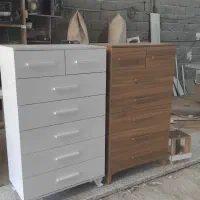 دراور اقتصادی