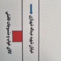 خیاط ماهر....فروشنده