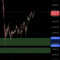 استراتژی شخصی ترید روی انس جهانی طلا