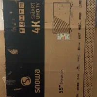 کارتون تلوزیون|تلویزیون و پروژکتور|رباطکریم, کیکاور|دیوار