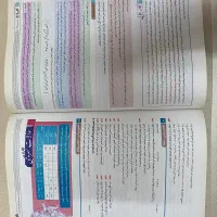 کتاب فرمول بیست فارسی دوازدهم|کتاب و مجله آموزشی|تربت‌حیدریه, شهید قرنی|دیوار