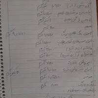 خامه و رنگ گیاهی قالی