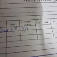 طلا سرویس با ۳درصد|جواهرات|اردبیل, |دیوار