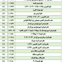 لنت تمام خودروهای خارجی برند هایکیو|قطعات یدکی و لوازم جانبی|آبادان, |دیوار