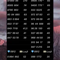 0912.847.53.78|سیم‌کارت|تهران, نازی‌آباد|دیوار