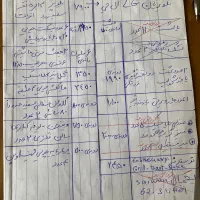 حراج به علت مهاجرت|حراج|واجارگاه, |دیوار