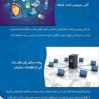 پشتیبانی و خدمات شبکه کامپیوتر|خدمات رایانه‌ای و موبایل|تهران, کوی بیمه|دیوار