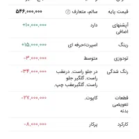 206sd v8|خودرو سواری و وانت|بیرجند, |دیوار