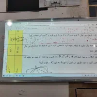 کتاب کمک درسی