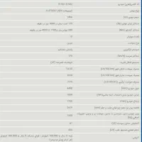 هایما S7 پرو صفر سفید|خودرو سواری و وانت|یزد, |دیوار