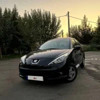 207 پاناروما 1401