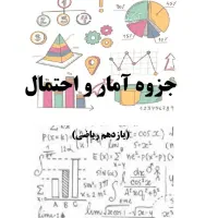 تدریس ریاضیات|خدمات آموزشی|گرگان, |دیوار