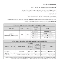 ثبت نام کشنده kxو kl