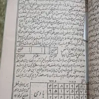 کتاب خطی وقدیمی|کلکسیون اشیاء عتیقه|مشهد, تبادکان|دیوار