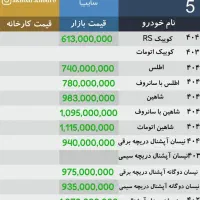 نیسان آپشنال دوگانه سوز (SVPDH) صفر کیلومتر خشک|خودرو سواری و وانت|مبارکه, |دیوار