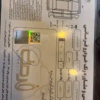 ۲۰۷ اتوماتیک|خودرو سواری و وانت|کرج, گلشهر|دیوار