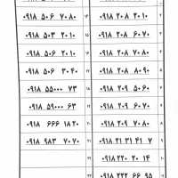09183187080|سیم‌کارت|همدان, |دیوار