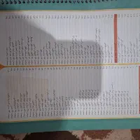 کتاب تیزهوشان اسمارتیز و هشتم|کتاب و مجله آموزشی|پاکدشت, پاکدشت (مامازند)|دیوار