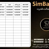 09120169464|سیم‌کارت|قم, زنبیل آباد|دیوار