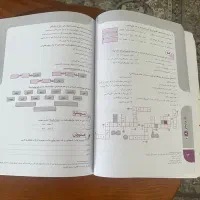 کتاب کار فارسی هشتم خیلی سبز و ریاضی هفتم|کتاب و مجله آموزشی|مشهد, سجادیه|دیوار
