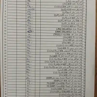 فروش ویژه واشرسرسیلندر،تسمه و بلبرینگ ۴۰۵،سمندو۲۰۶|قطعات یدکی و لوازم جانبی|اصفهان, باغ دریاچه|دیوار