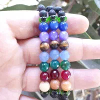 دستبند|جواهرات|تهران, طیب|دیوار