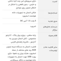 دوربین اسفیورد z-210|دوربین مداربسته|اصفهان, فرح آباد|دیوار