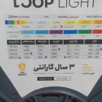 ریسه نچرال اکبند.
