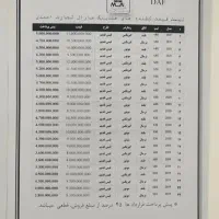 هلدینگ مارال تجارت احمدی|خودرو سنگین|تهران, جردن|دیوار