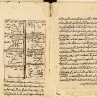 ادعیه